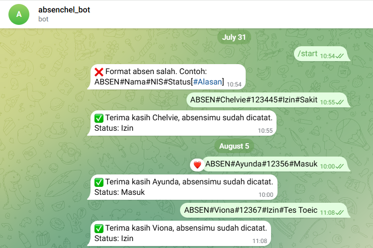 Etika dan Keamanan dalam Pengumpulan Data Lewat Bot Telegram: Panduan Penting untuk Developer dan Pengguna