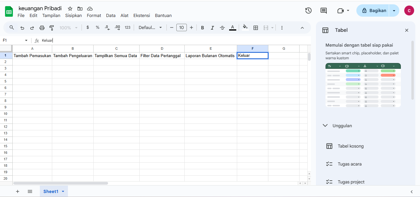 Manajemen Keuangan Pribadi via CLI Terhubung Google Sheets