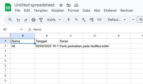 Kotak Saran Digital via Bot Telegram + Analisis Saran di Google Looker Studio